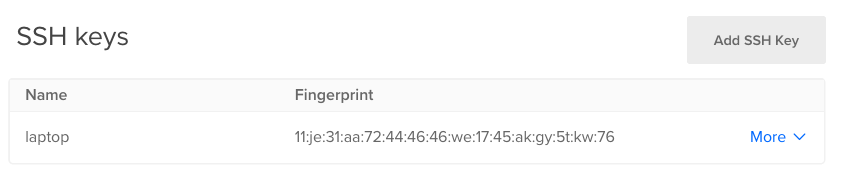 digitalocean-ssh-keys